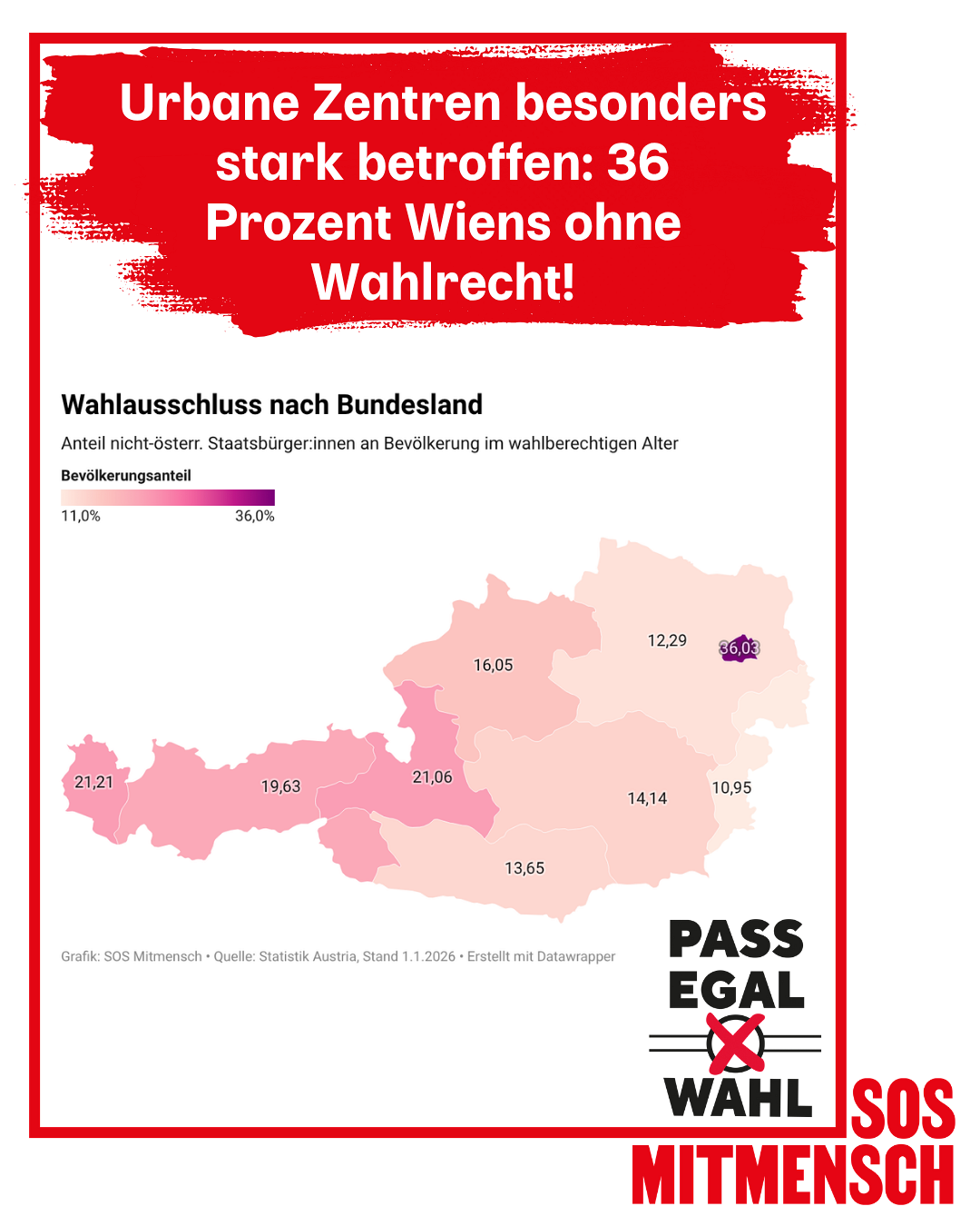 Wahlausschluss nach Bundesland / SOS Mitmensch Urbane Zentren besonders stark betroffen: 36 Prozent Wiens ohne Wahlrecht!